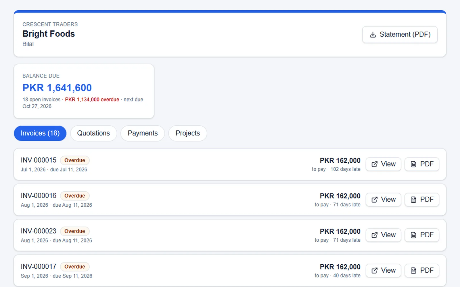 A client's private account page: balance due with the overdue amount and next due date, and their invoices with View and PDF buttons