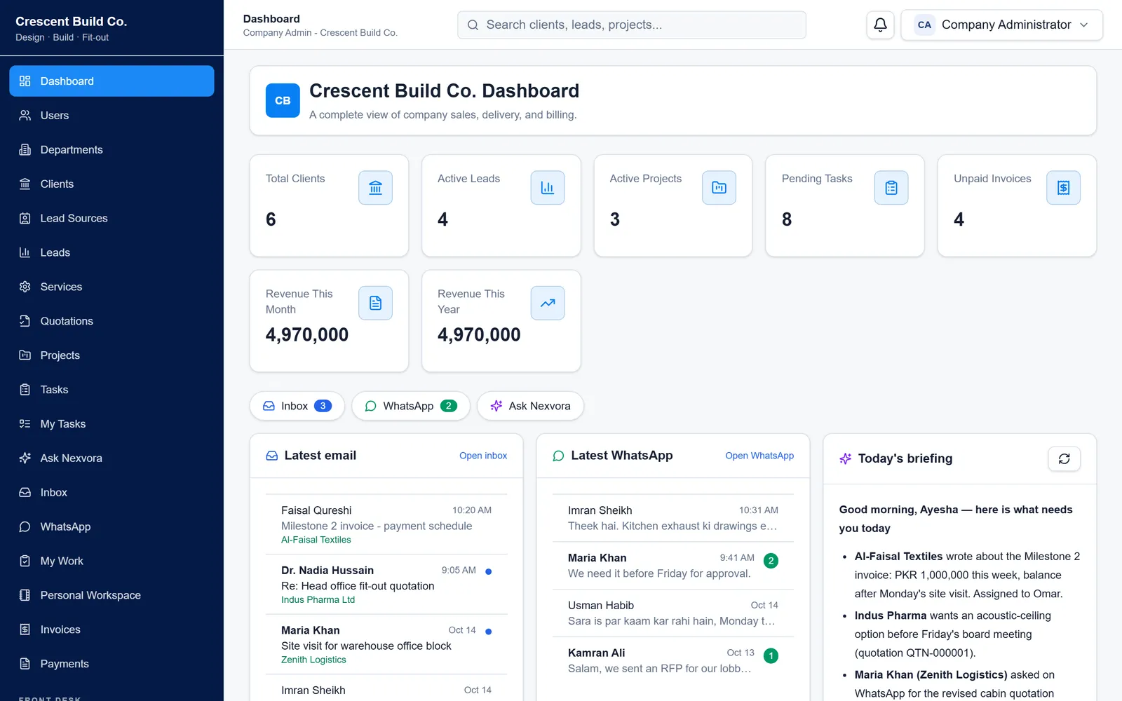 Nexvora Workspace dashboard showing company numbers, latest email, latest WhatsApp chats and an AI briefing for the day